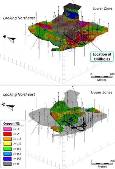 Figure 3 Devlin Drill Hole Location