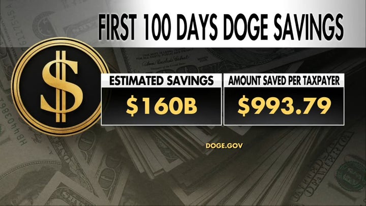 DOGE claims to have saved nearly $1,000 per taxpayer